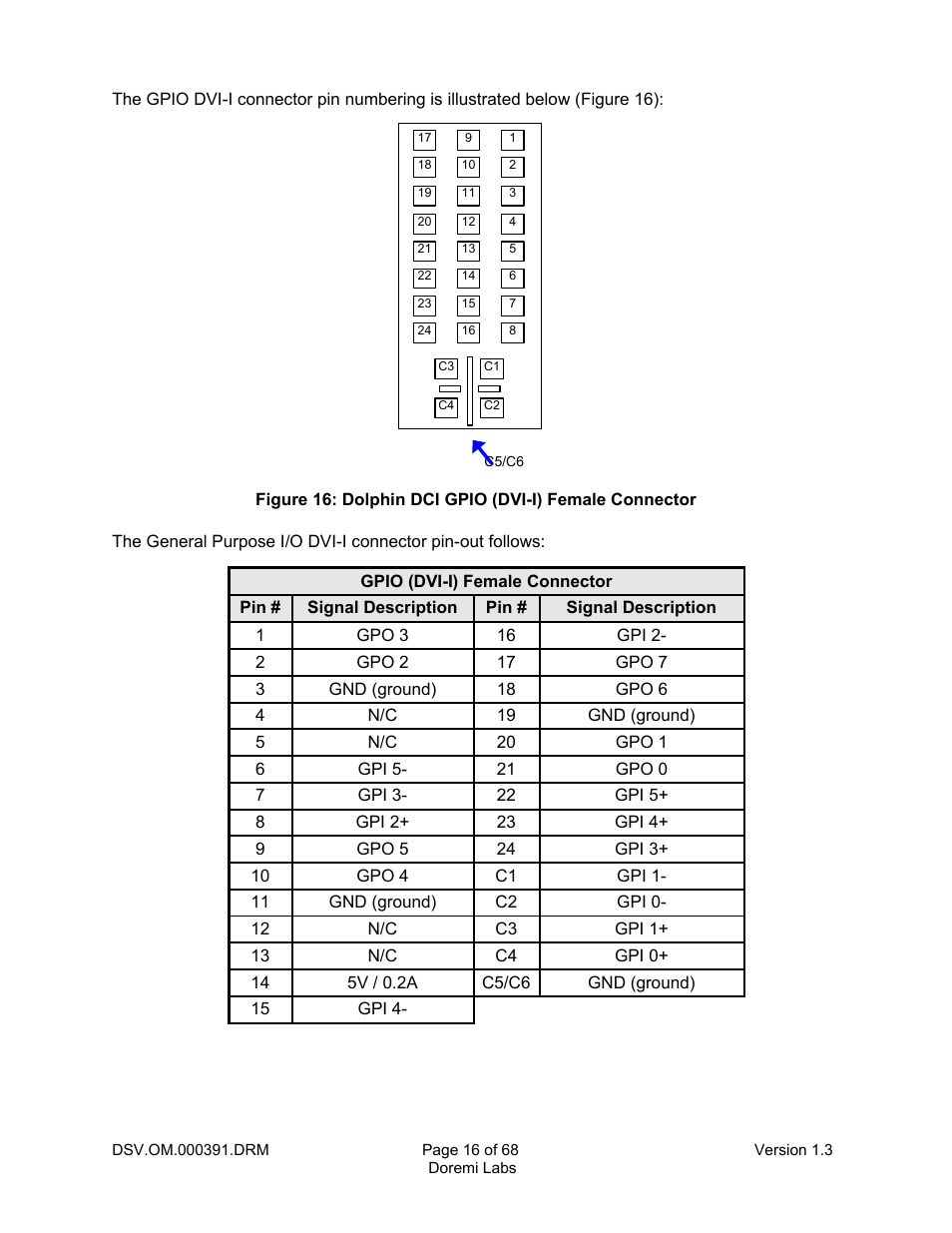 Doremi DSV-J2 User Manual | Page 16 / 68