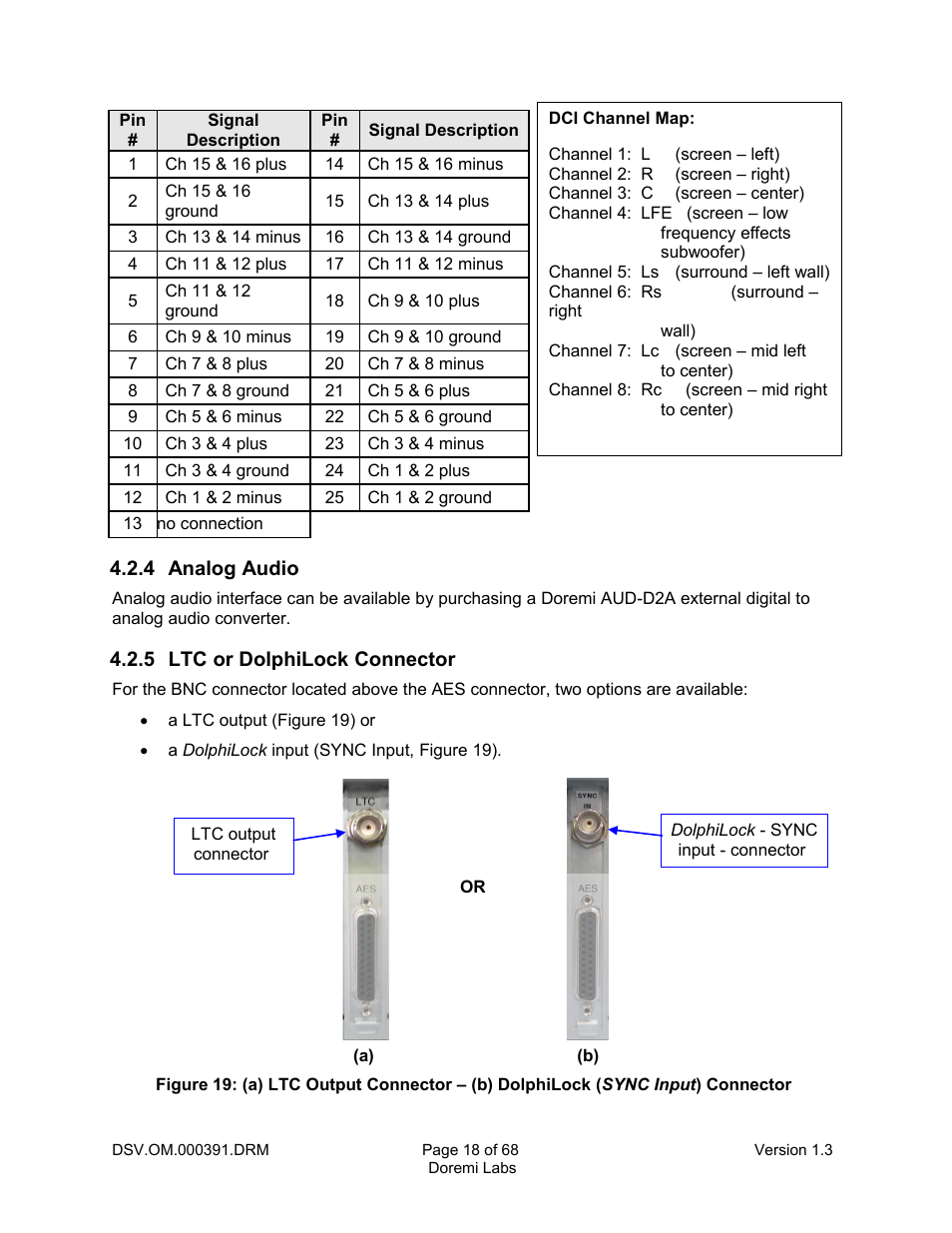 4 analog audio, 5 ltc or dolphilock connector | Doremi DSV-J2 User Manual | Page 18 / 68