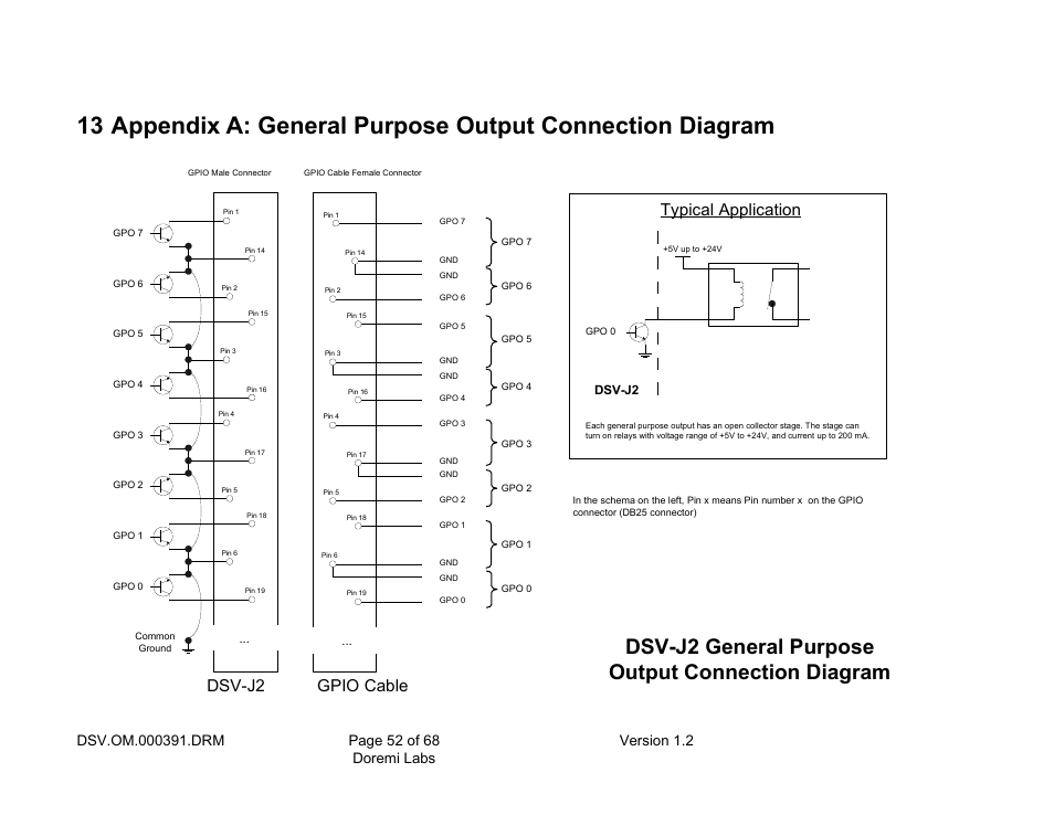 Dsv-j2 general purpose output connection diagram, Typical application dsv-j2 gpio cable | Doremi DSV-J2 User Manual | Page 52 / 68