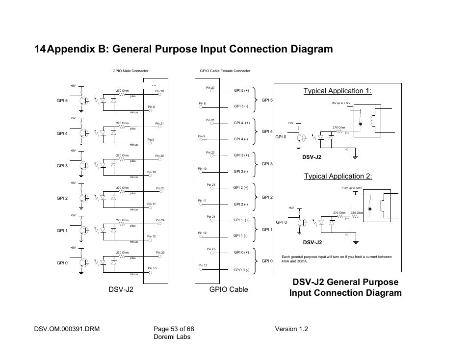 Dsv-j2 general purpose input connection diagram, Dsv-j2 gpio cable, Typical application 1 | Typical application 2, Dsv-j2 | Doremi DSV-J2 User Manual | Page 53 / 68