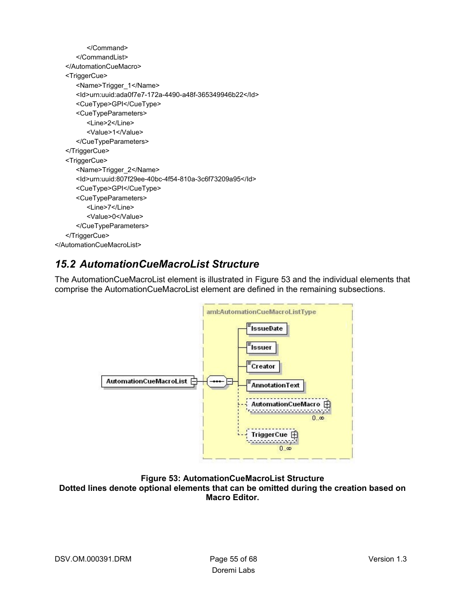 2 automationcuemacrolist structure | Doremi DSV-J2 User Manual | Page 55 / 68