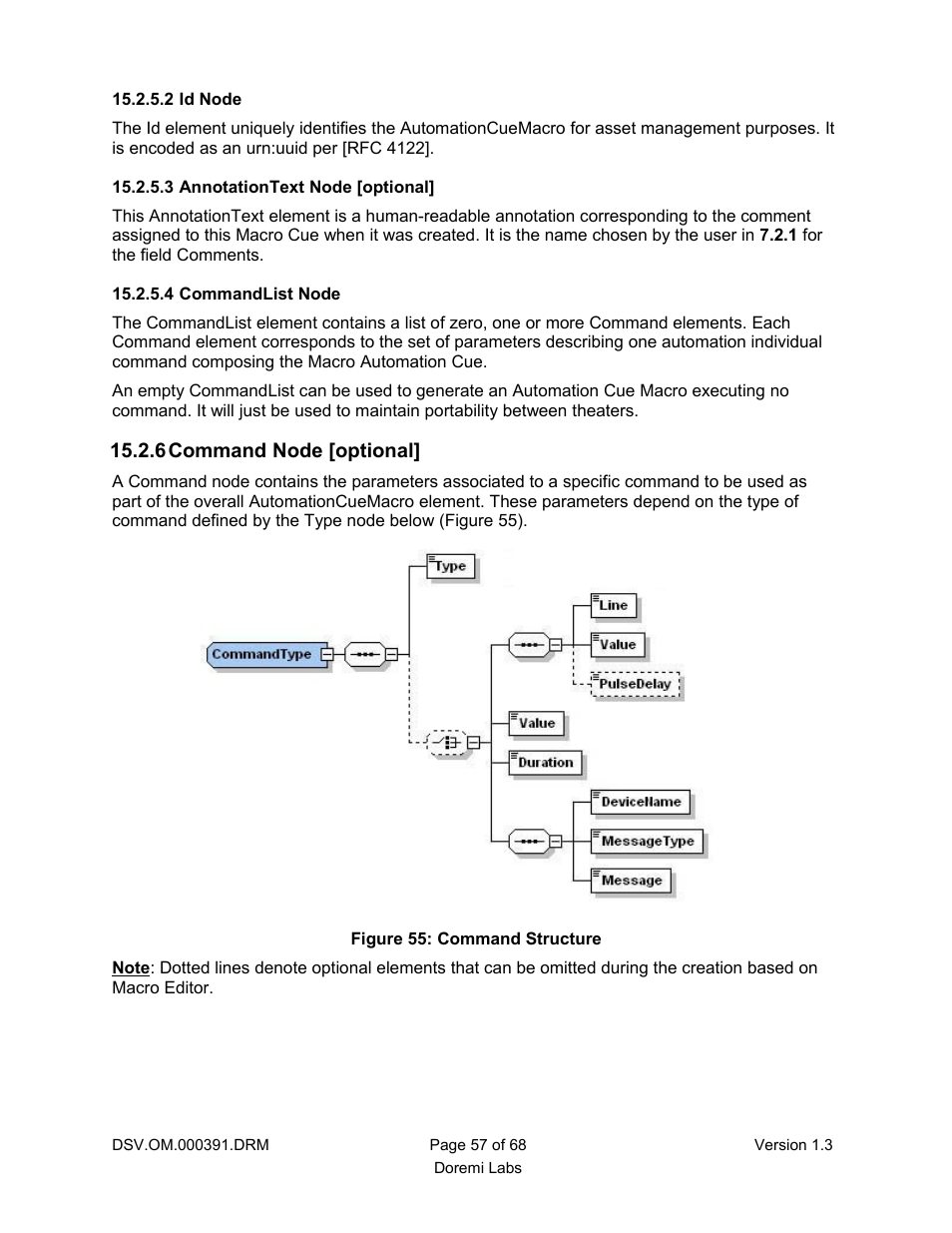2 id node, 3 annotationtext node [optional, 4 commandlist node | 6 command node [optional | Doremi DSV-J2 User Manual | Page 57 / 68