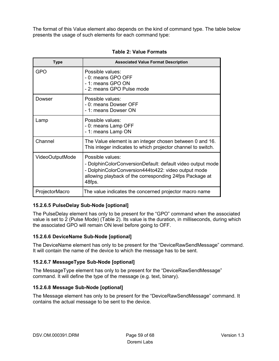 5 pulsedelay sub-node [optional, 6 devicename sub-node [optional, 7 messagetype sub-node [optional | 8 message sub-node [optional | Doremi DSV-J2 User Manual | Page 59 / 68
