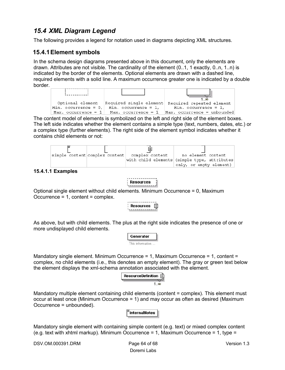 4 xml diagram legend, 1 element symbols, 1 examples | Doremi DSV-J2 User Manual | Page 64 / 68