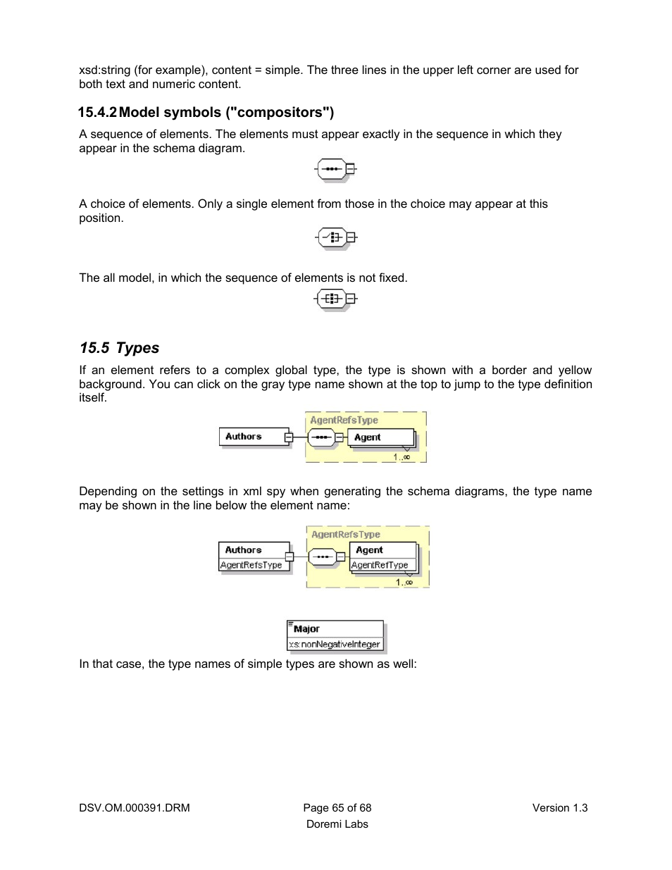 2 model symbols ("compositors"), 5 types | Doremi DSV-J2 User Manual | Page 65 / 68