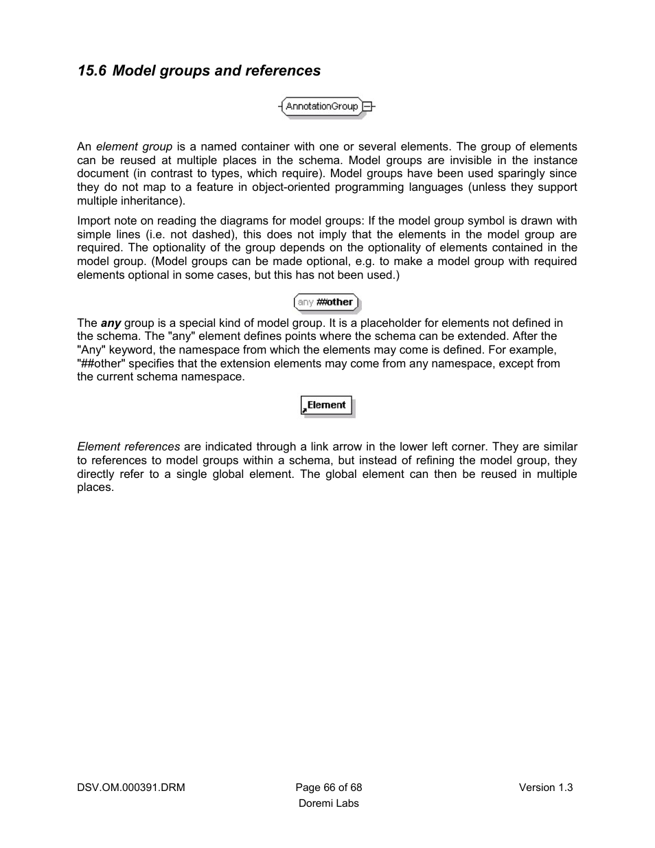 6 model groups and references | Doremi DSV-J2 User Manual | Page 66 / 68