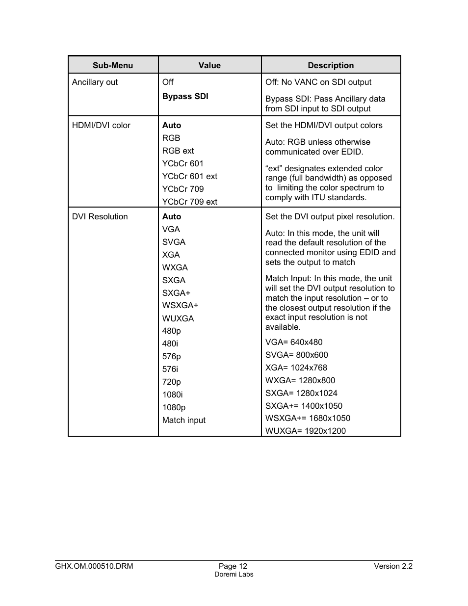 Doremi GHX-10 User Manual | Page 12 / 36