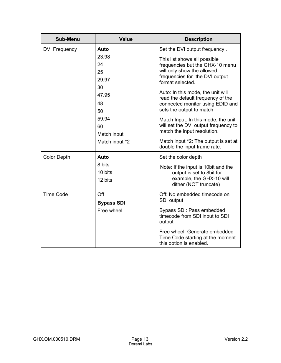 Doremi GHX-10 User Manual | Page 13 / 36