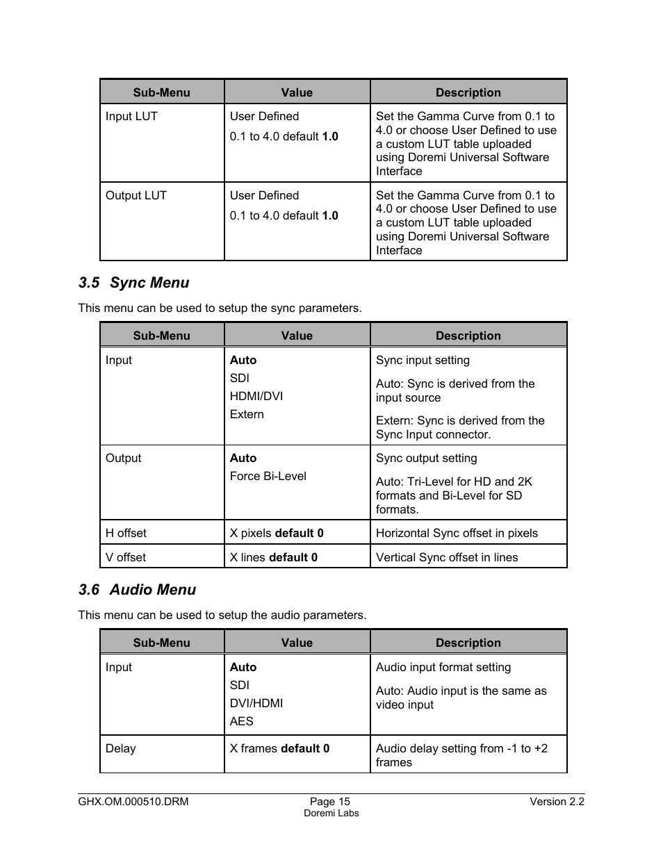 5 sync menu, 6 audio menu | Doremi GHX-10 User Manual | Page 15 / 36