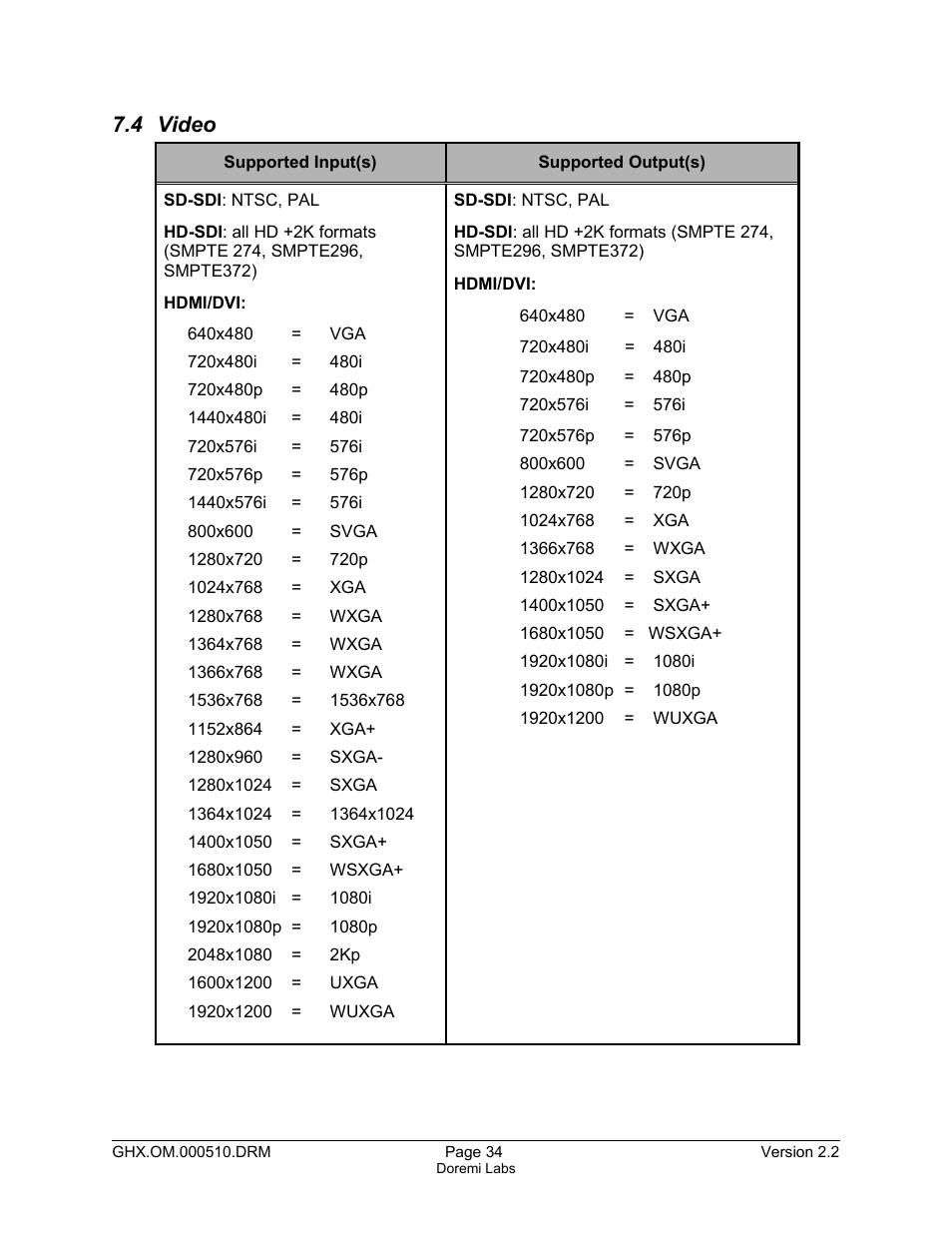 4 video | Doremi GHX-10 User Manual | Page 34 / 36