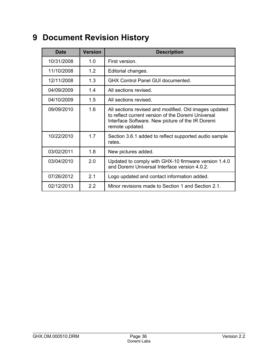 9 document revision history | Doremi GHX-10 User Manual | Page 36 / 36