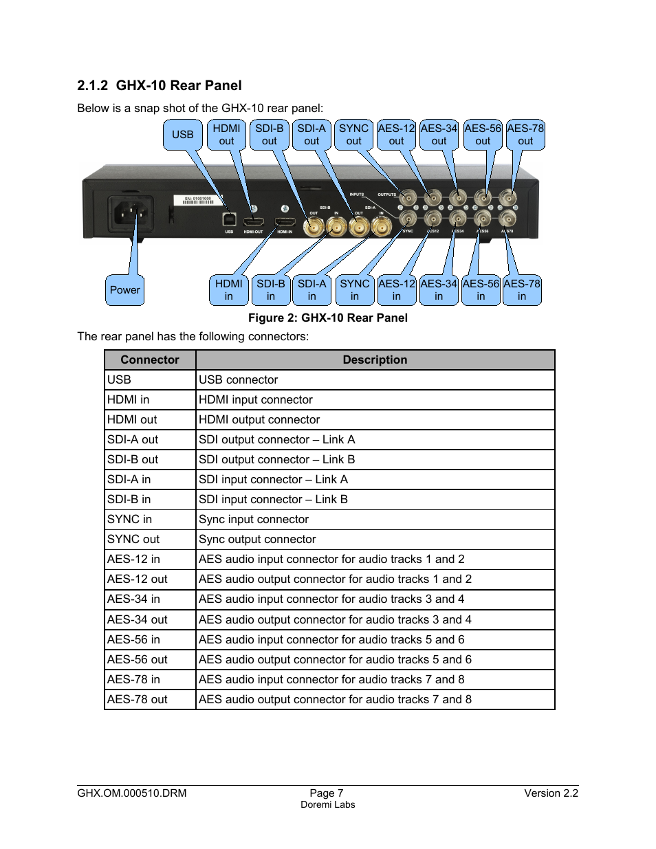2 ghx-10 rear panel | Doremi GHX-10 User Manual | Page 7 / 36