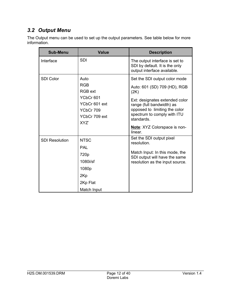 2 output menu | Doremi H2S-30 User Manual | Page 12 / 40