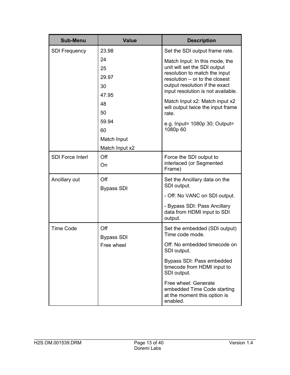 Doremi H2S-30 User Manual | Page 13 / 40