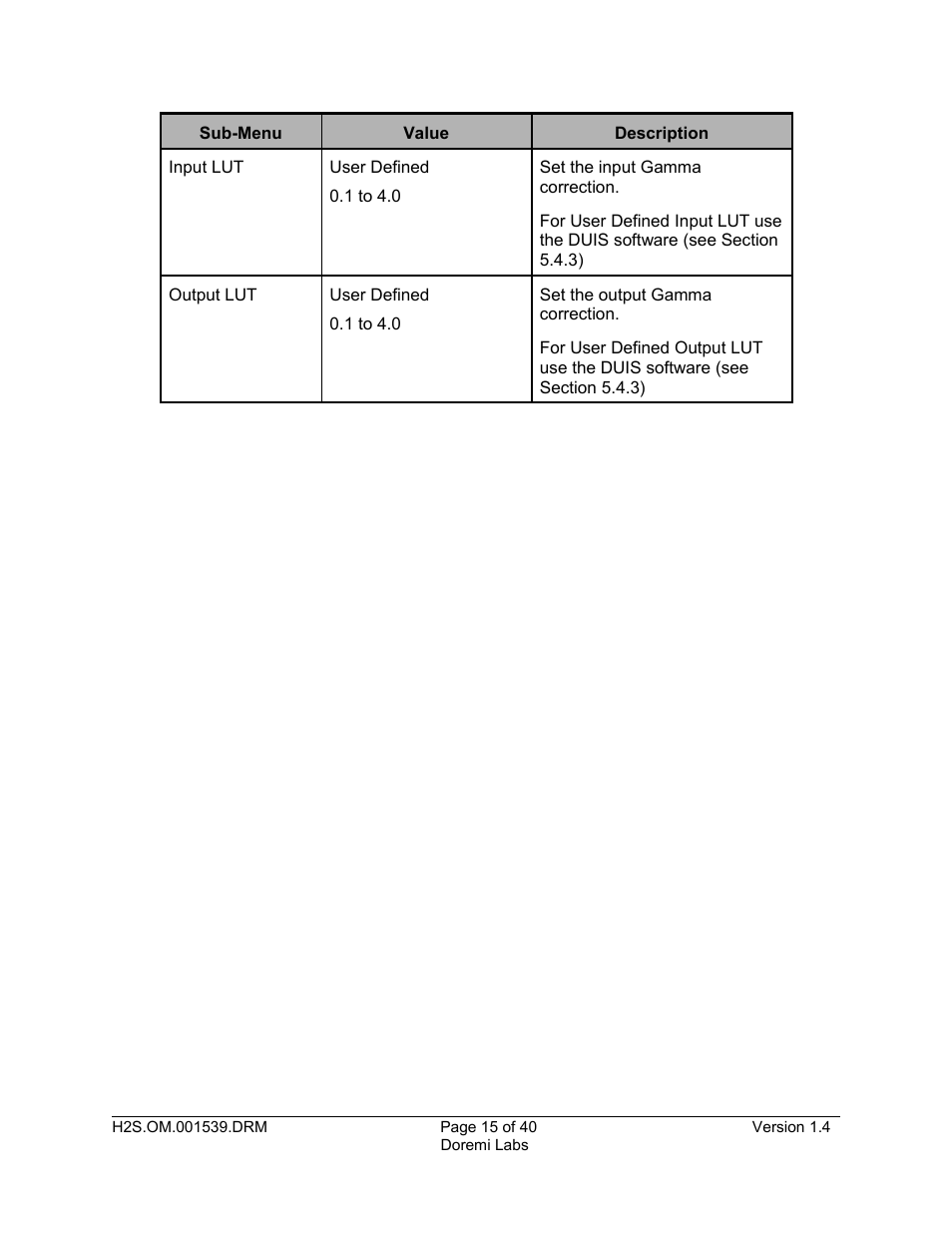 Doremi H2S-30 User Manual | Page 15 / 40