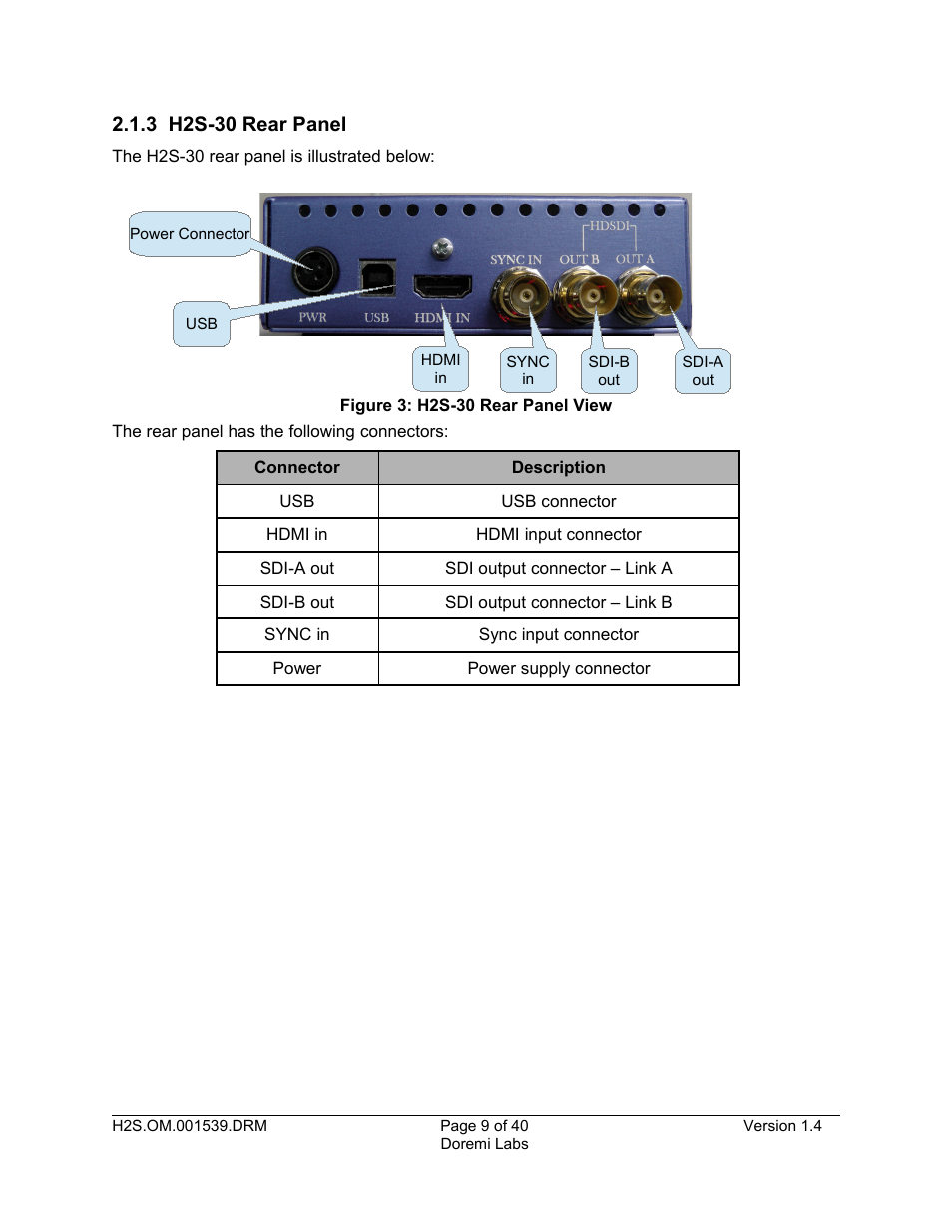 3 h2s-30 rear panel | Doremi H2S-30 User Manual | Page 9 / 40