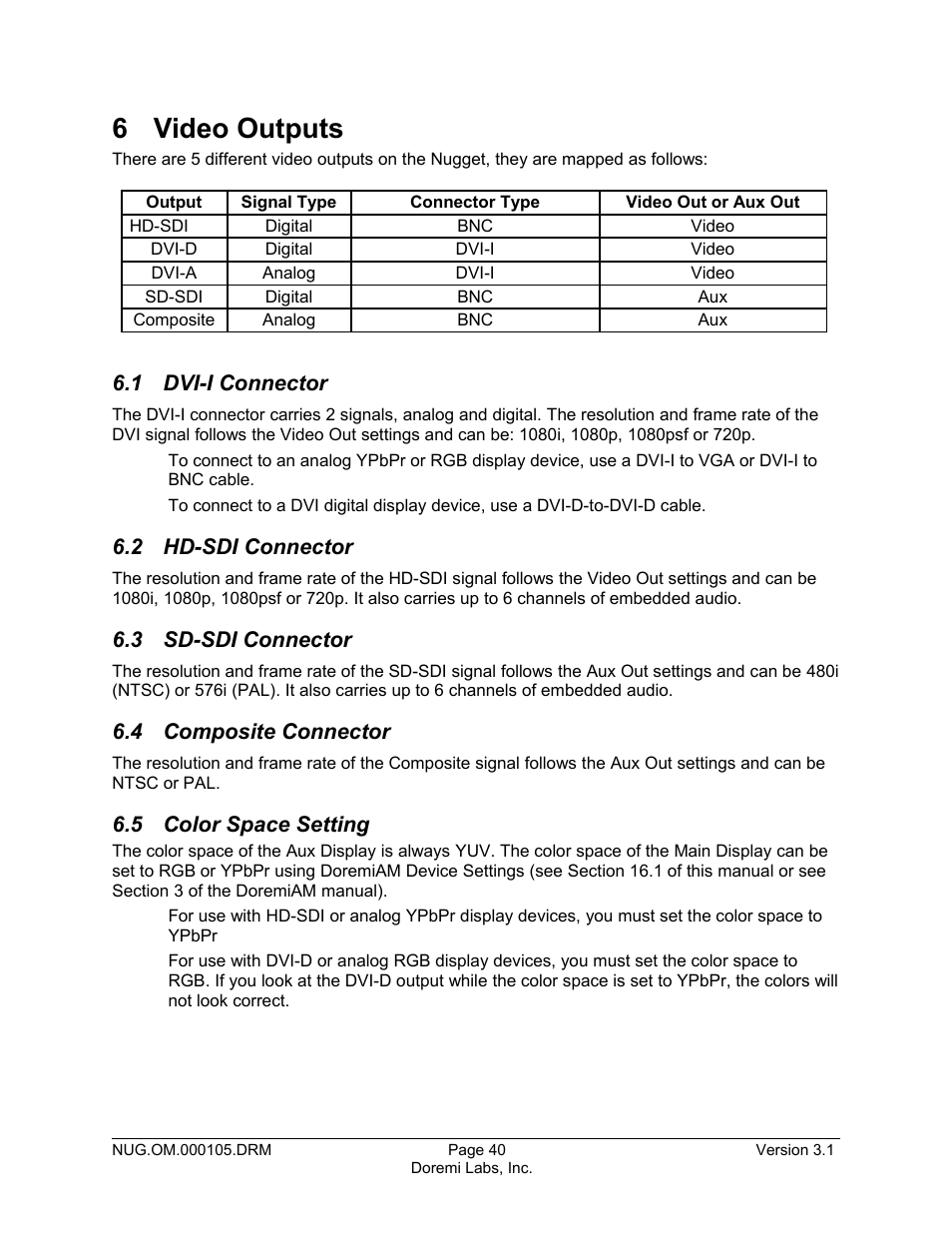 6 video outputs, 1 dvi-i connector, 2 hd-sdi connector | 3 sd-sdi connector, 4 composite connector, 5 color space setting | Doremi Nugget User Manual | Page 40 / 58