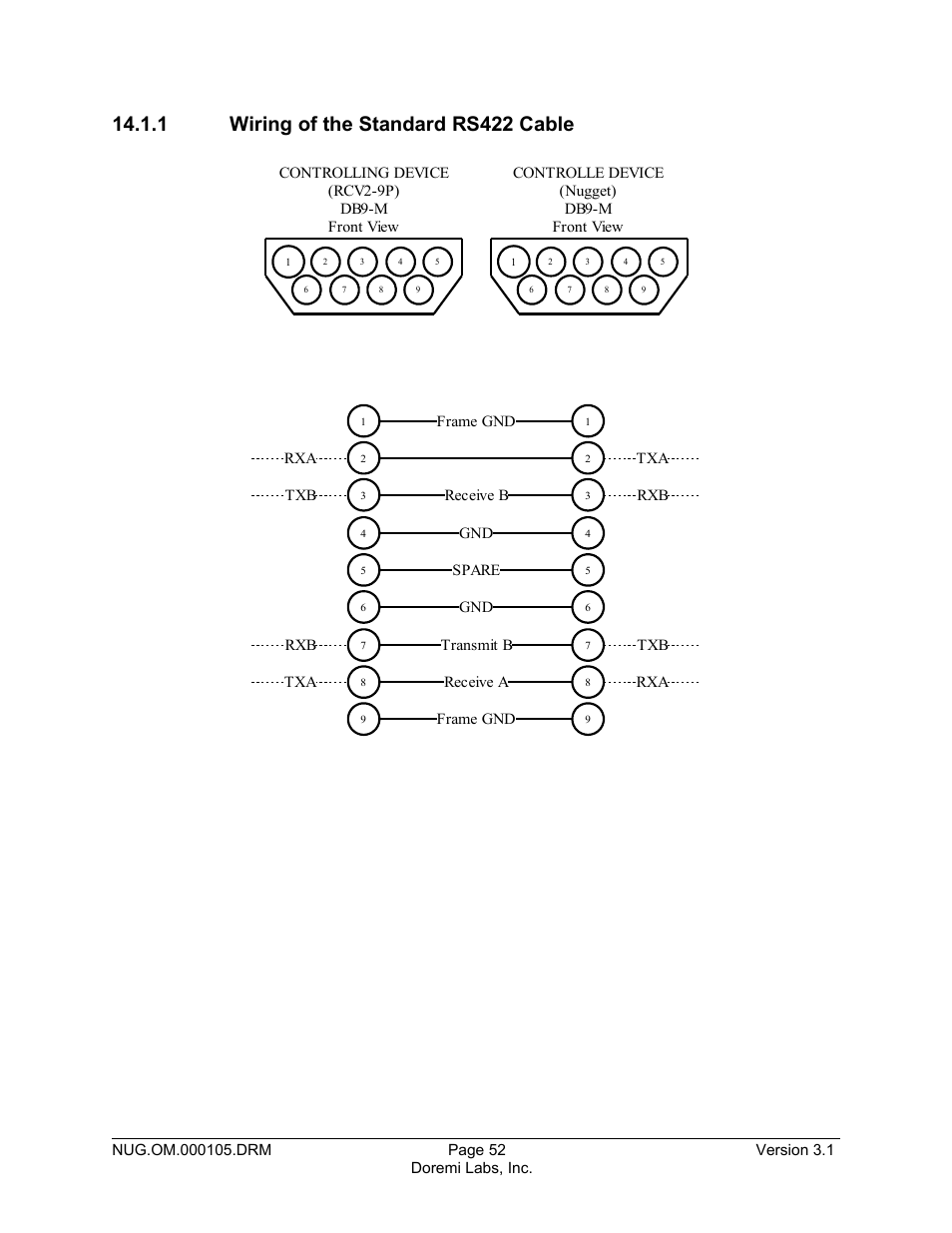 1 wiring of the standard rs422 cable | Doremi Nugget User Manual | Page 52 / 58