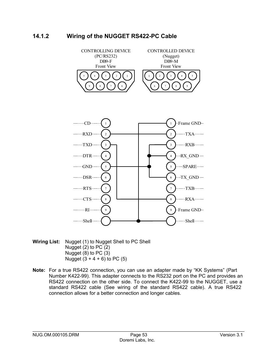 2 wiring of the nugget rs422-pc cable | Doremi Nugget User Manual | Page 53 / 58