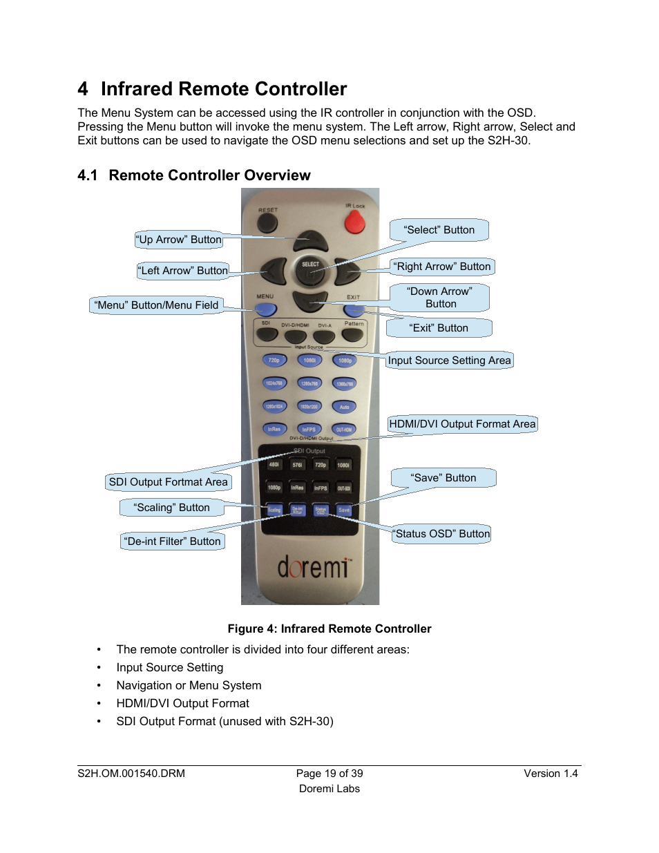 4 infrared remote controller, 1 remote controller overview | Doremi S2H-30 User Manual | Page 19 / 39