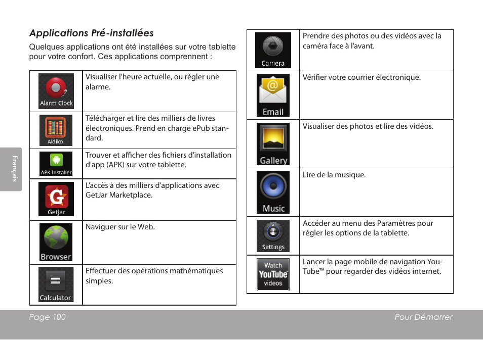 COBY electronic MID1126 User Manual | Page 100 / 127