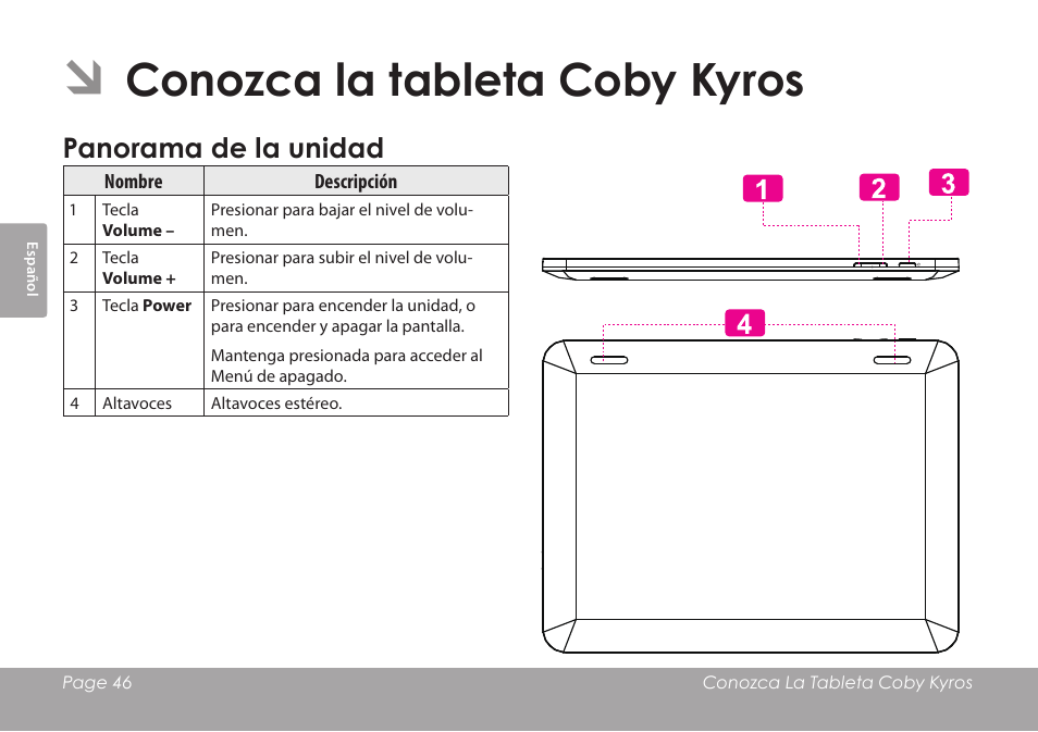 Conozca la tableta coby kyros, Panorama de la unidad | COBY electronic MID1126 User Manual | Page 46 / 127