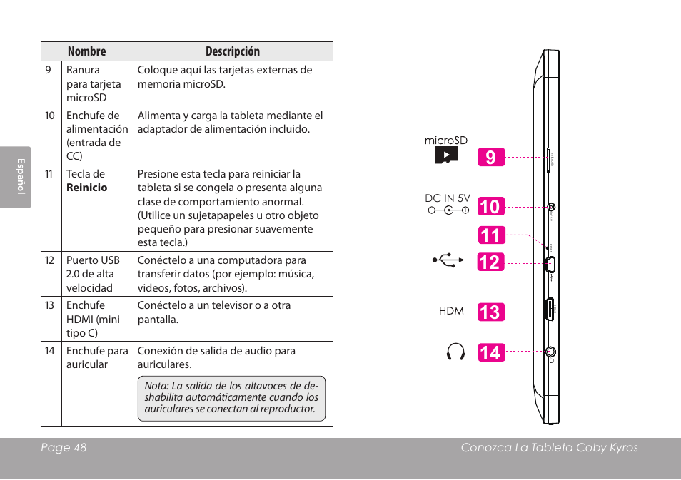 COBY electronic MID1126 User Manual | Page 48 / 127