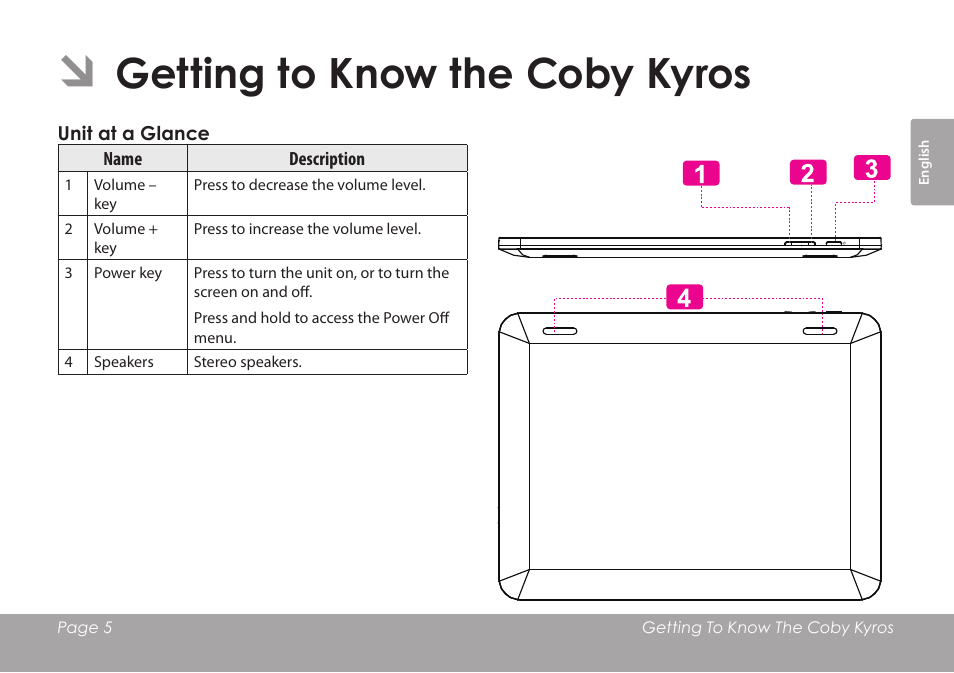 Getting to know the coby kyros | COBY electronic MID1126 User Manual | Page 5 / 127
