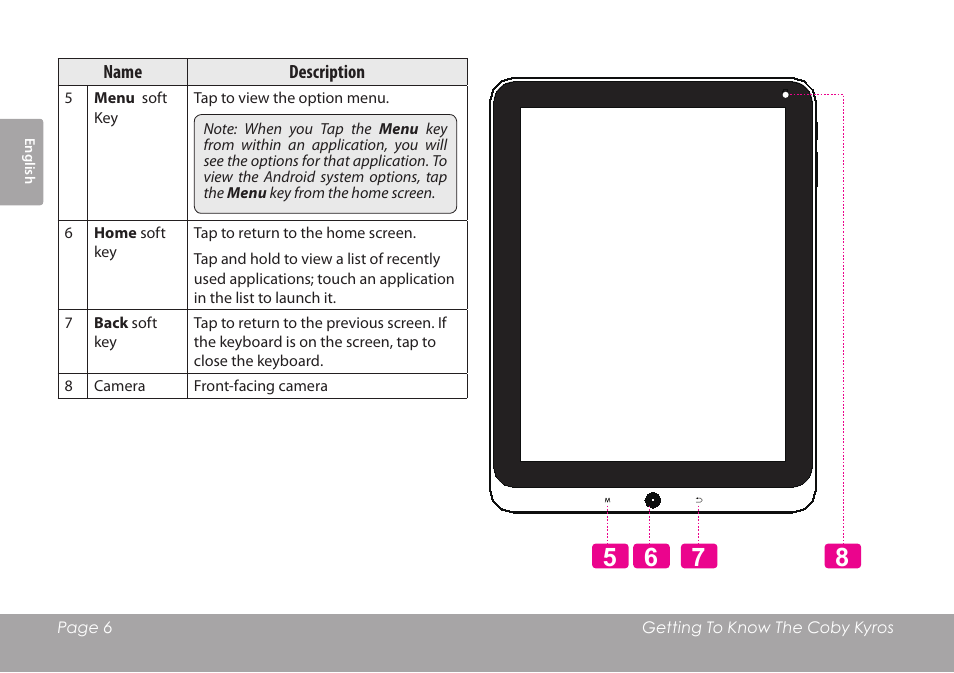 COBY electronic MID1126 User Manual | Page 6 / 127