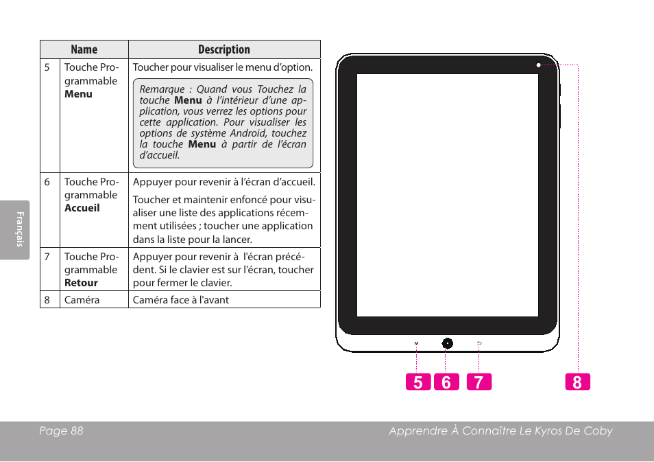 COBY electronic MID1126 User Manual | Page 88 / 127