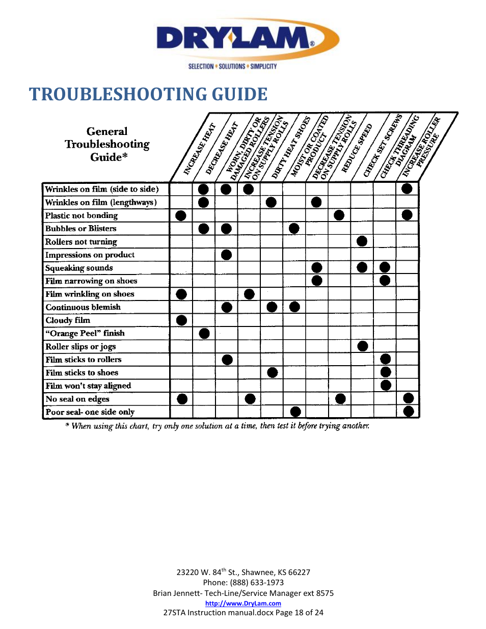 Troubleshooting guide | Drylam 27STA Roller Laminator User Manual | Page 18 / 24