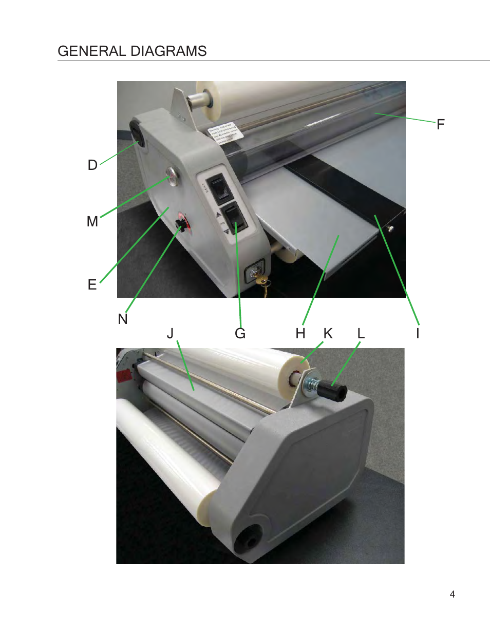 Sl27 pg4 | Drylam SL27 Roller Laminator User Manual | Page 6 / 17