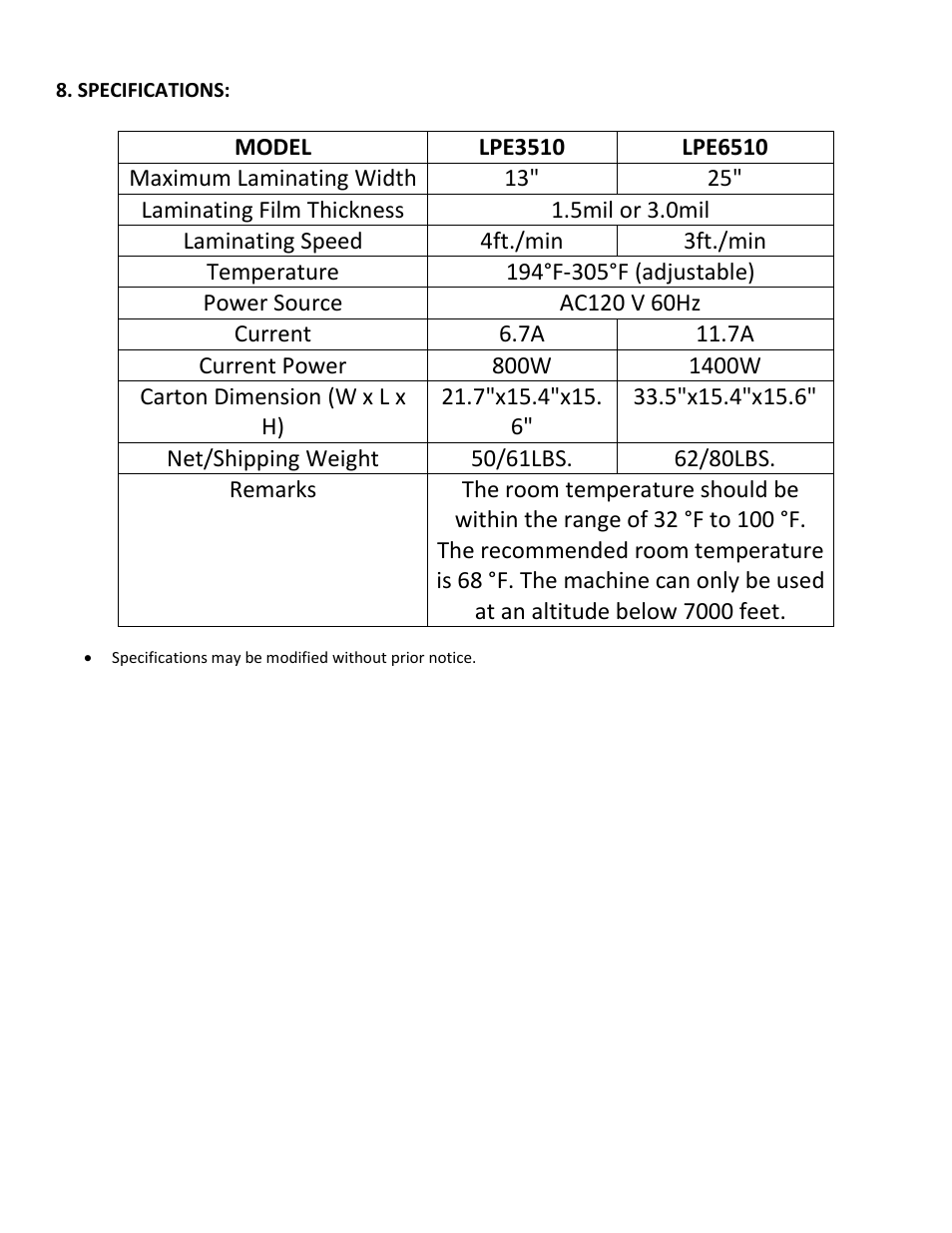 Drylam Fujipla LPE3510 Roller Laminator User Manual | Page 10 / 11