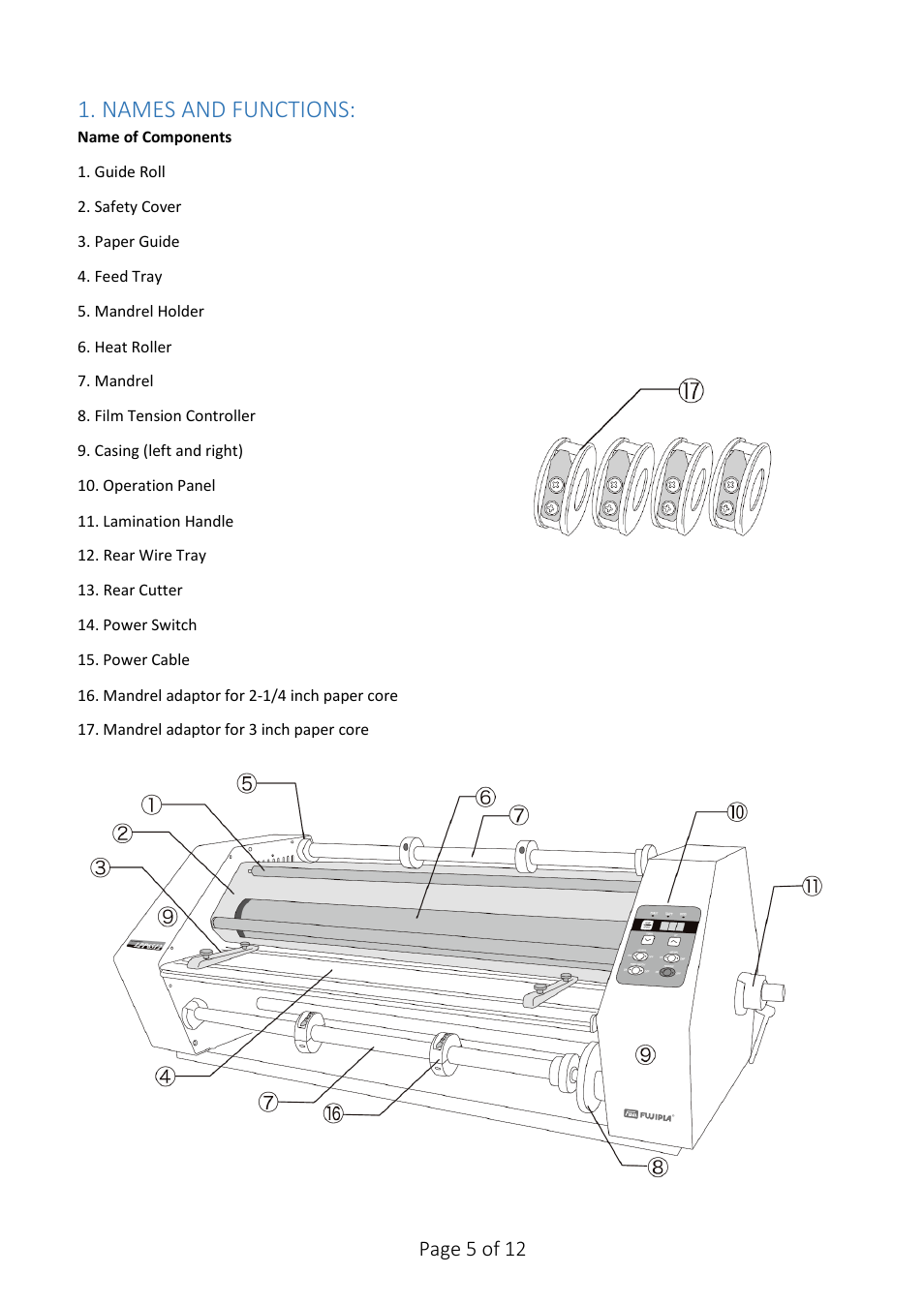 Names and functions, Page 5 of 12 | Drylam Fujipla LPP6512 Roller Laminator User Manual | Page 5 / 12