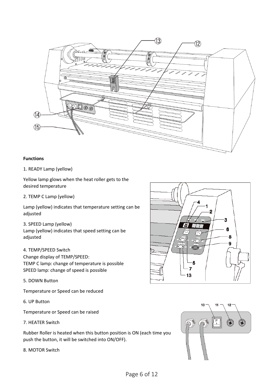 Page 6 of 12 | Drylam Fujipla LPP6512 Roller Laminator User Manual | Page 6 / 12