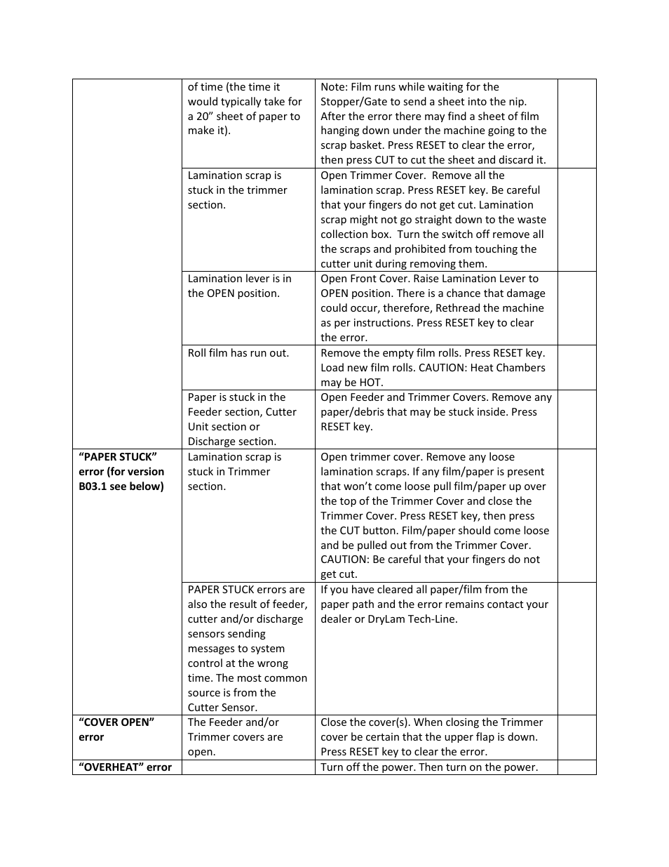 Drylam Fujipla ALM3220 User Manual | Page 42 / 48