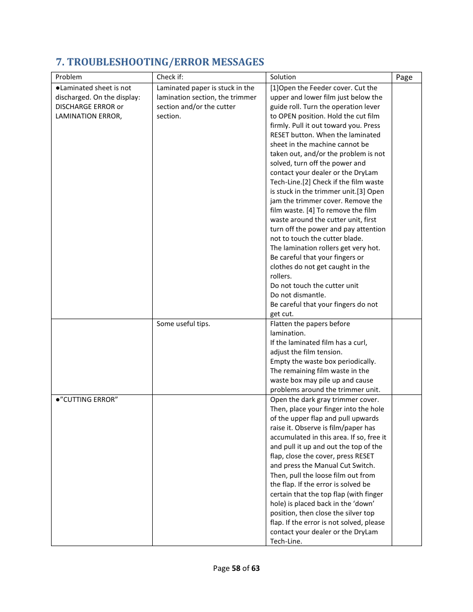 Troubleshooting/error messages | Drylam Fujipla ALM3222 User Manual | Page 58 / 63