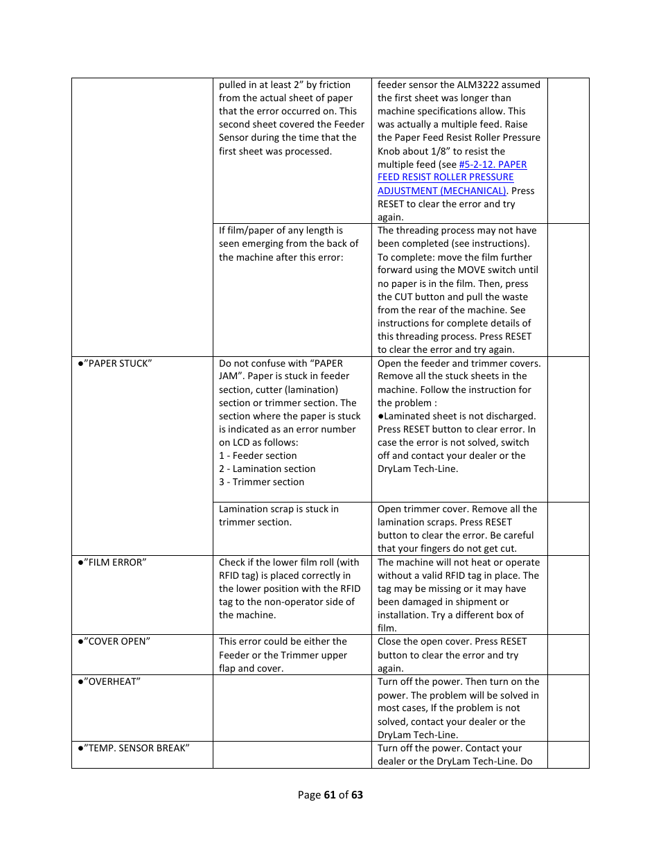 Drylam Fujipla ALM3222 User Manual | Page 61 / 63