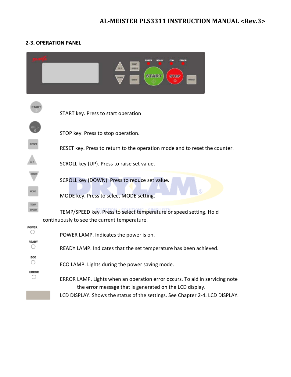 Drylam Fujipla PLS3311 User Manual | Page 12 / 59