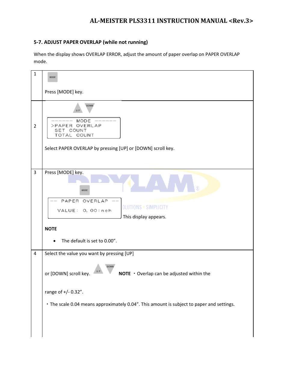 Drylam Fujipla PLS3311 User Manual | Page 36 / 59