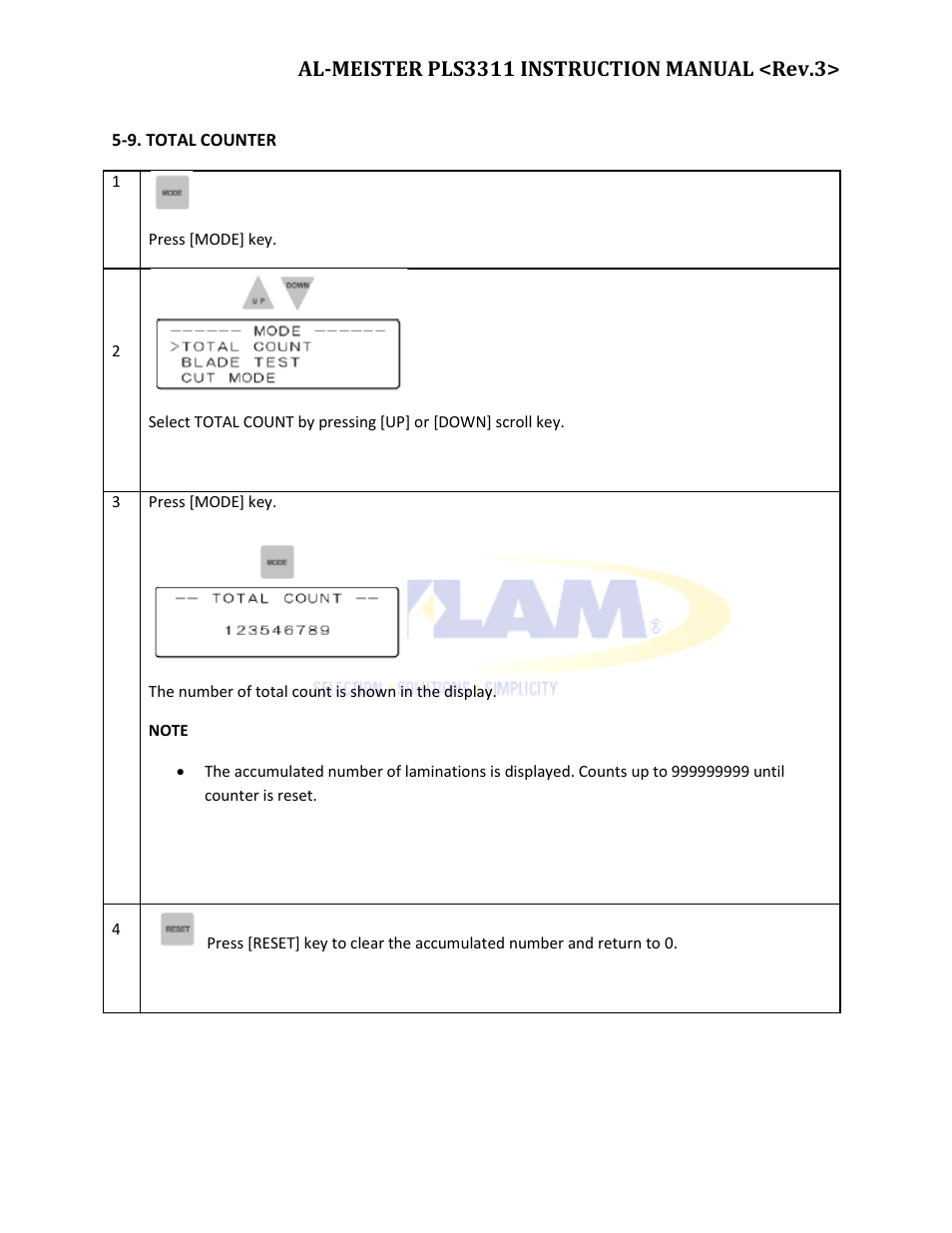 Drylam Fujipla PLS3311 User Manual | Page 39 / 59