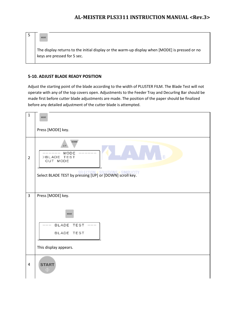 Drylam Fujipla PLS3311 User Manual | Page 40 / 59