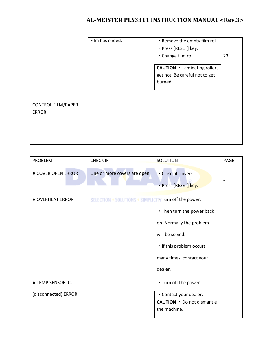 Drylam Fujipla PLS3311 User Manual | Page 55 / 59