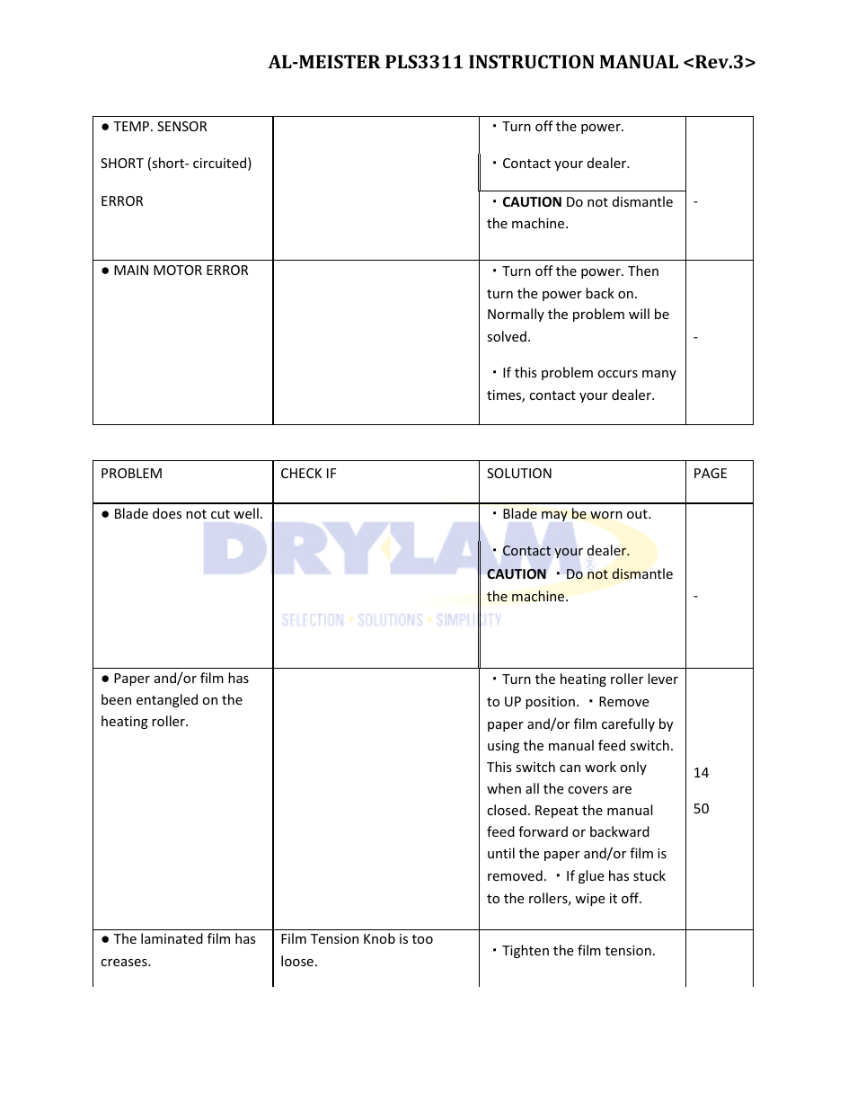 Drylam Fujipla PLS3311 User Manual | Page 56 / 59