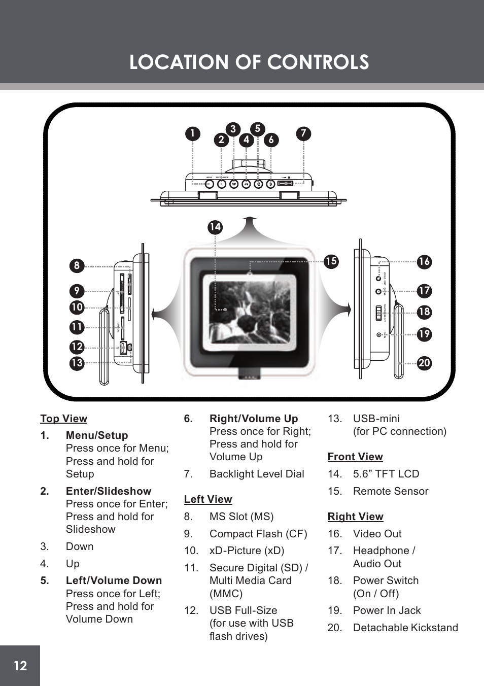 Location of controls, Top view, Left view | Front view, Right view | COBY electronic DP-562 User Manual | Page 12 / 44