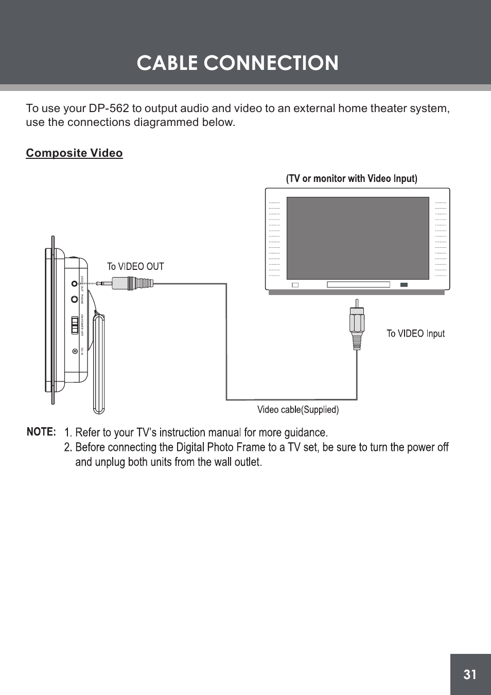Cable connection, Composite video | COBY electronic DP-562 User Manual | Page 31 / 44