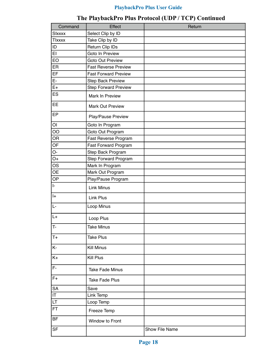 Page 18 | DT Videolabs PlaybackPro Plus User Manual | Page 19 / 22