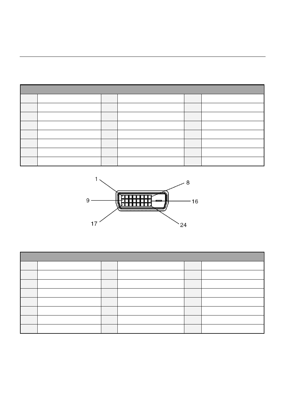 Pin assignments, Digital rgb output (dvi-d): dvi, Digital rgb input (dvi-d): dvi | DynaScan 47″ 3000 nit High Brightness LCD with Narrow Bezel DS471LT4 User Manual | Page 27 / 34