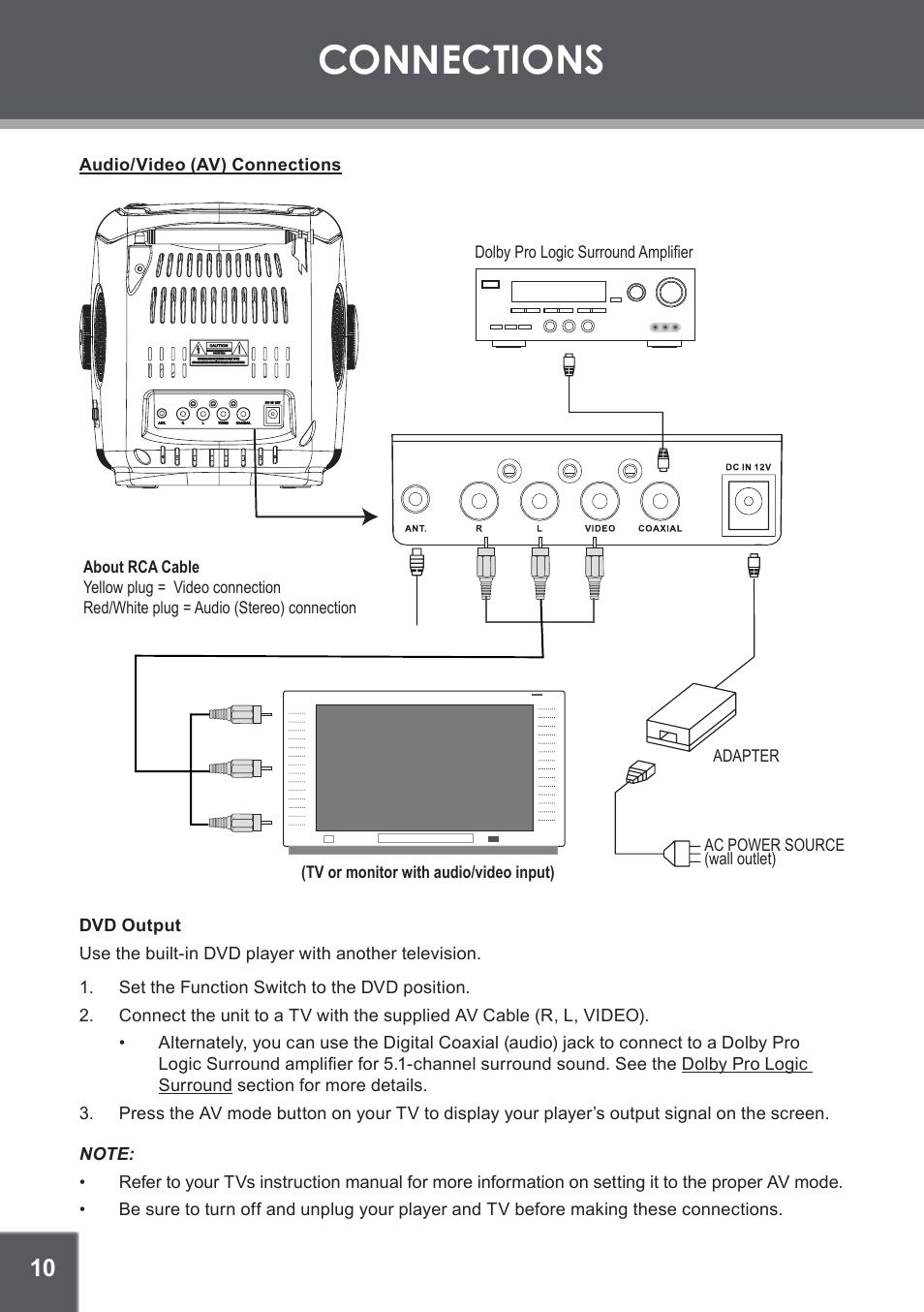 Connections, Audio/video (av) connections, Dvd output | COBY electronic TV-DVD1260 User Manual | Page 10 / 28