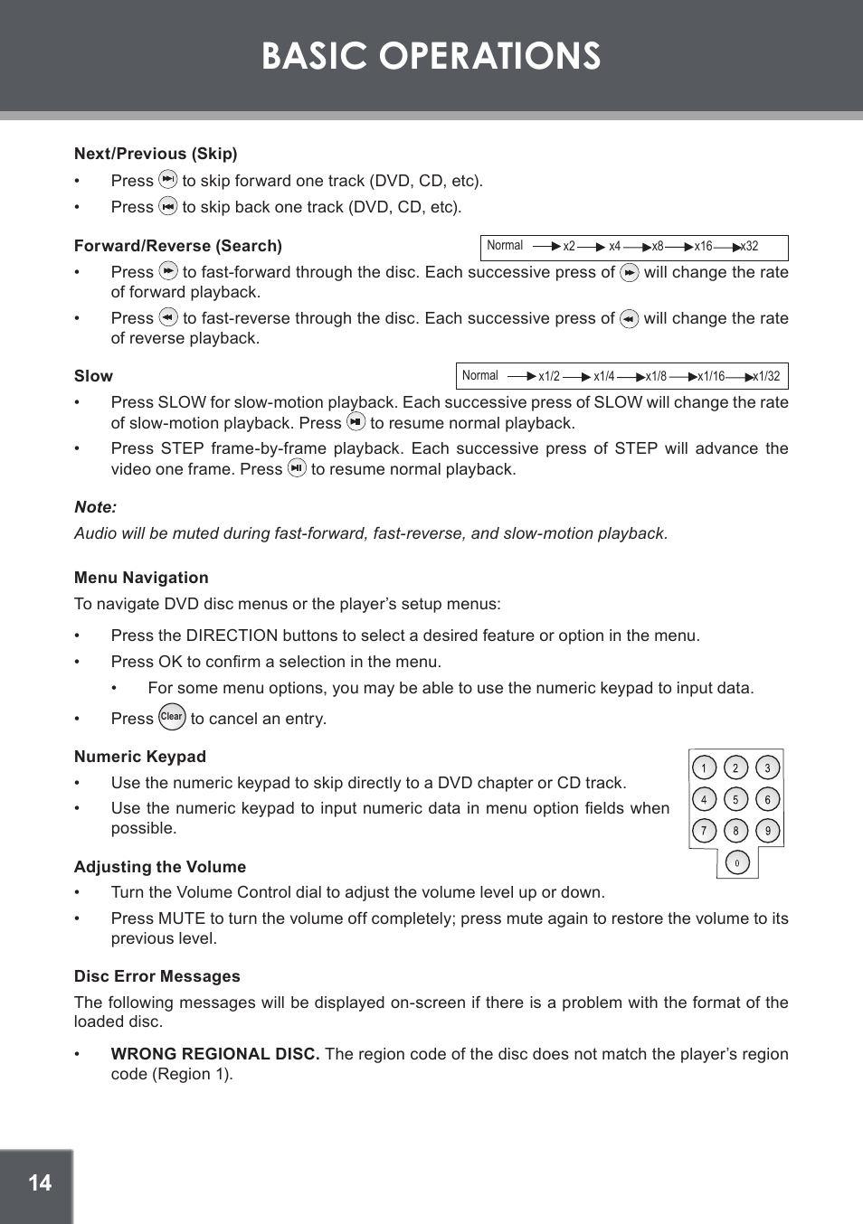 Next/previous (skip), Forward/reverse (search), Slow | Menu navigation, Numeric keypad, Adjusting the volume, Disc error messages, Basic operations | COBY electronic TV-DVD1260 User Manual | Page 14 / 28